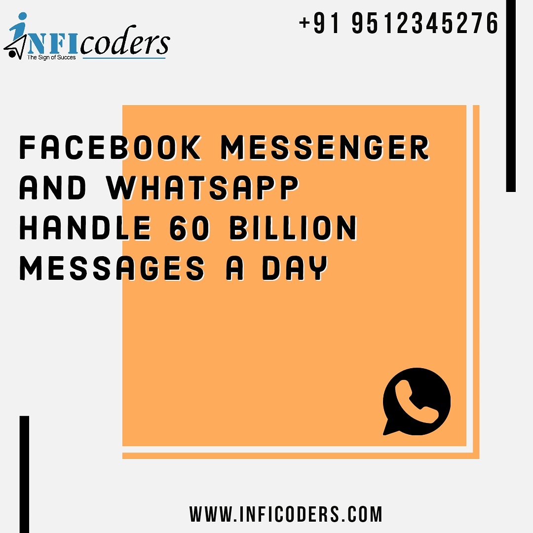 Smart_Monky's tweet photo. 👉 Facebook Messenger and Whatsapp handle 60 billion messages a day
#inficoders_technolab #knowledgevalley #digitalmarketingagency #marketingagency #emailmarketing #marketing #marketingtips #contentmarketing #digitalmarketer #marketing101 #socialmediamarketing #digit https://t.co/VgWl7EMgeZ