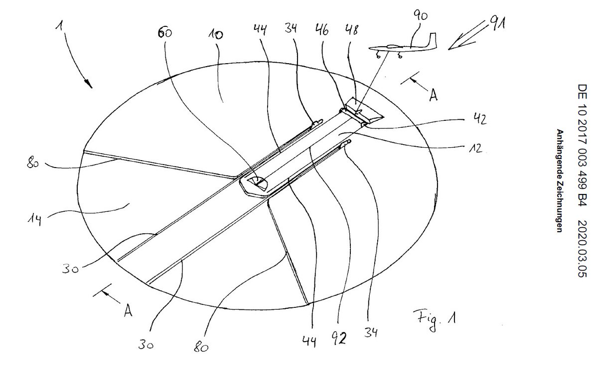 AmpyxPower's tweet photo. After an application process of 3 years the Patent and Trademark office issued the official certificate and published the patent for our method for landing a tethered aircraft as well as a take-off and landing system. 
https://t.co/IH15o0Rx3x
#aviation #drones #invention https://t.co/j1Vx1Le8pF