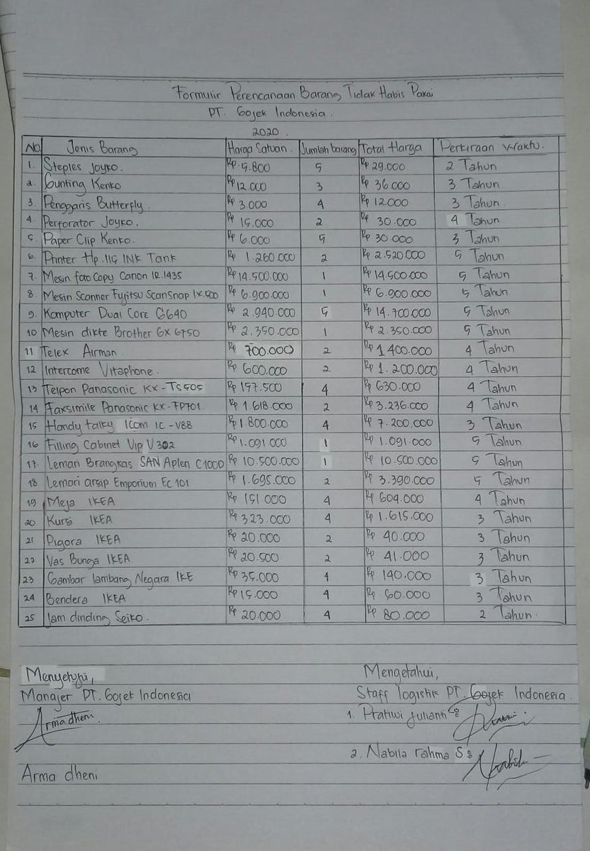 LBulohroy's tweet photo. #pembelajaranOnline
#MateriPerencanaan #unit
#OTKP2 #11 @anndafitrahftm1
@Husainliteracy
Materi Perencanaan saya share ke teman teman menggunakan aplikasi whatsapp dan sudah dikerjakan oleh teman teman
Cek picture🙏🏻 https://t.co/Zb7f49LHv8