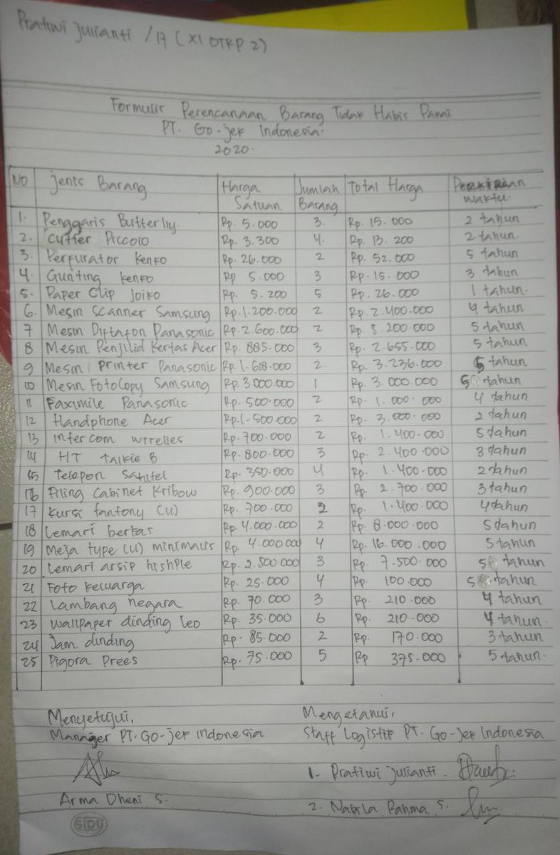 LBulohroy's tweet photo. #pembelajaranOnline
#MateriPerencanaan #unit
#OTKP2 #11 @anndafitrahftm1
@Husainliteracy
Materi Perencanaan saya share ke teman teman menggunakan aplikasi whatsapp dan sudah dikerjakan oleh teman teman
Cek picture🙏🏻 https://t.co/Zb7f49LHv8