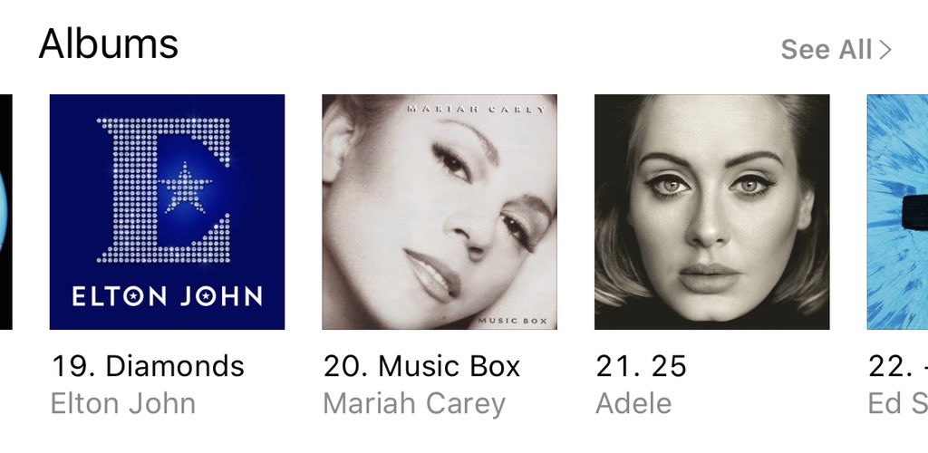 MariahCareyAU's tweet photo. Another nice surprise! @MariahCarey’s ‘Music Box’ has re-entered the Top 20 on the iTunes Australia Pop Chart.
‘Greatest Hits’ is also in the R&B Top 10, as it often is! 👑
https://t.co/ga7EMXA00e https://t.co/jCr7CIepu2