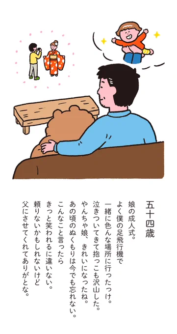 『1いいねにつき1日成長する赤ちゃん』
54歳(19710いいね)になりました。 
