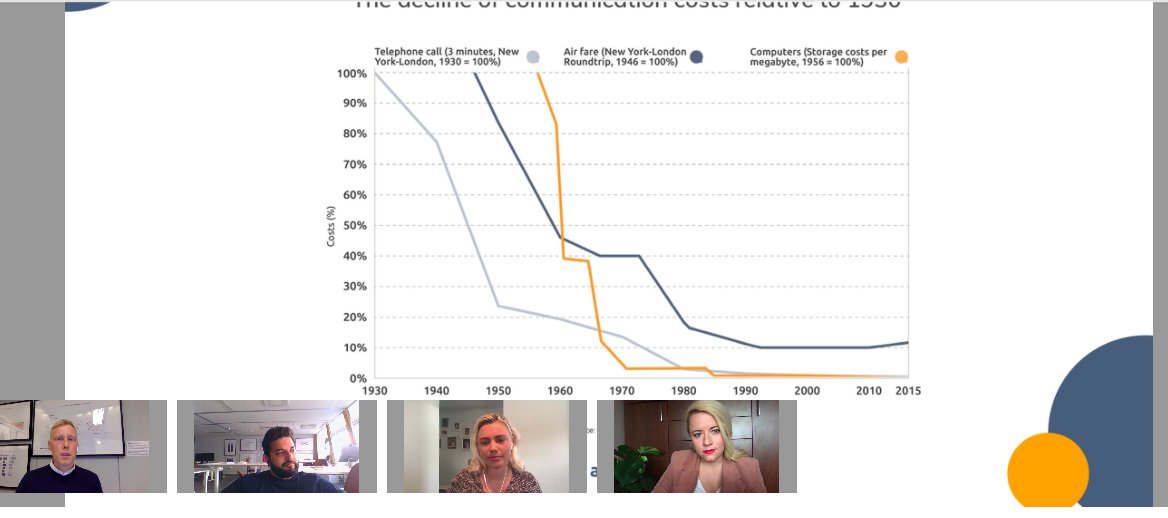 Institute_FoW's tweet photo. Thank you everyone for joining our webinar on "COVID-19 Is Shaking The Gig Economy. How To Move Forward?” If you didn't get a chance to watch it - here's a new one! 👇
#webinar #COVID19 #gigeconomy 

https://t.co/YQmGWuIS7h https://t.co/xnBoo0FcJL