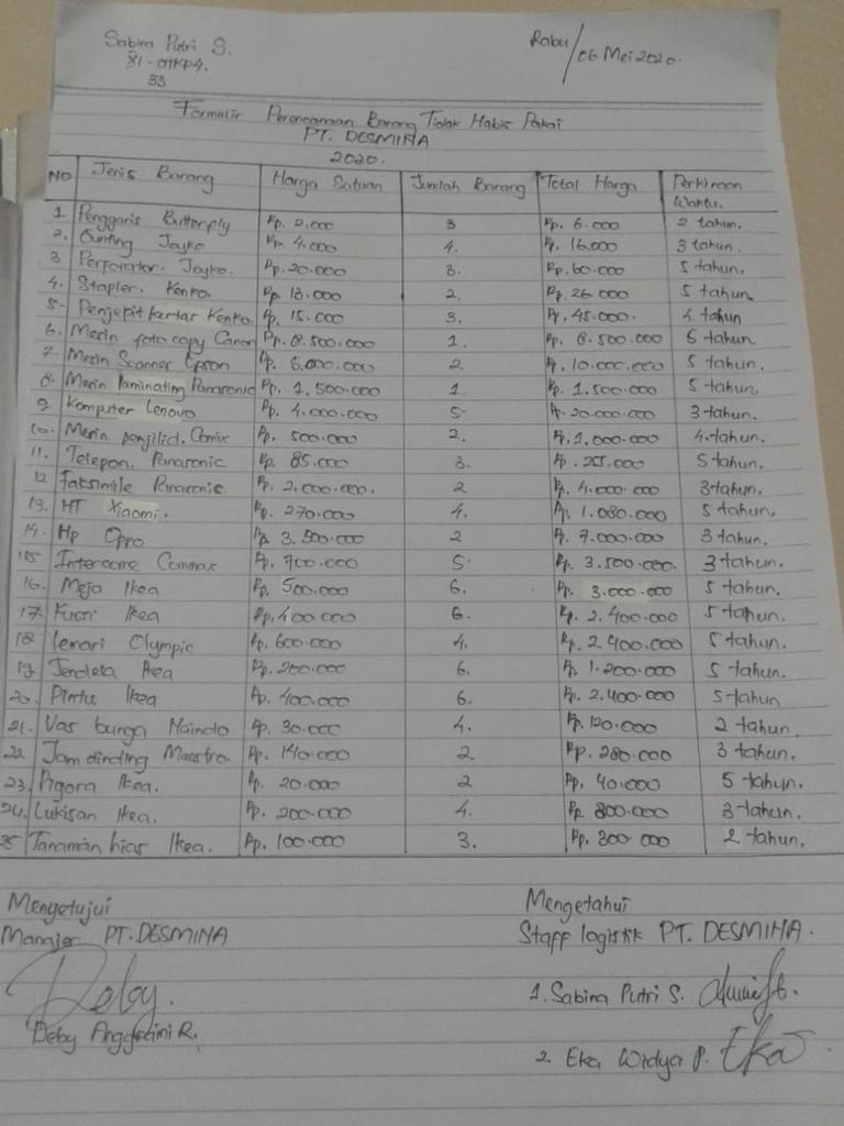 adindarf6's tweet photo. #PembelajaranOnline #MateriPerencanaan #Unit #OTKP4 #02
@MiaPramuditha 
@Husainliteracy 
Materi perencanaan saya share ke teman teman menggunakan aplikasi whatsapp dan sudah dikerjakan oleh teman teman https://t.co/Jzb7aTiWqb