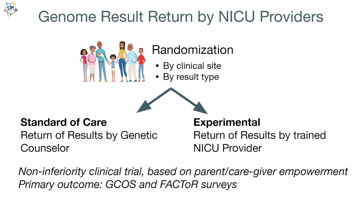 ckesserwan's tweet photo. Wonderful talk by Kelly East @hudsonalpha #g2mc2020 @GlobalGenMed π https://t.co/KKKizT4wx9