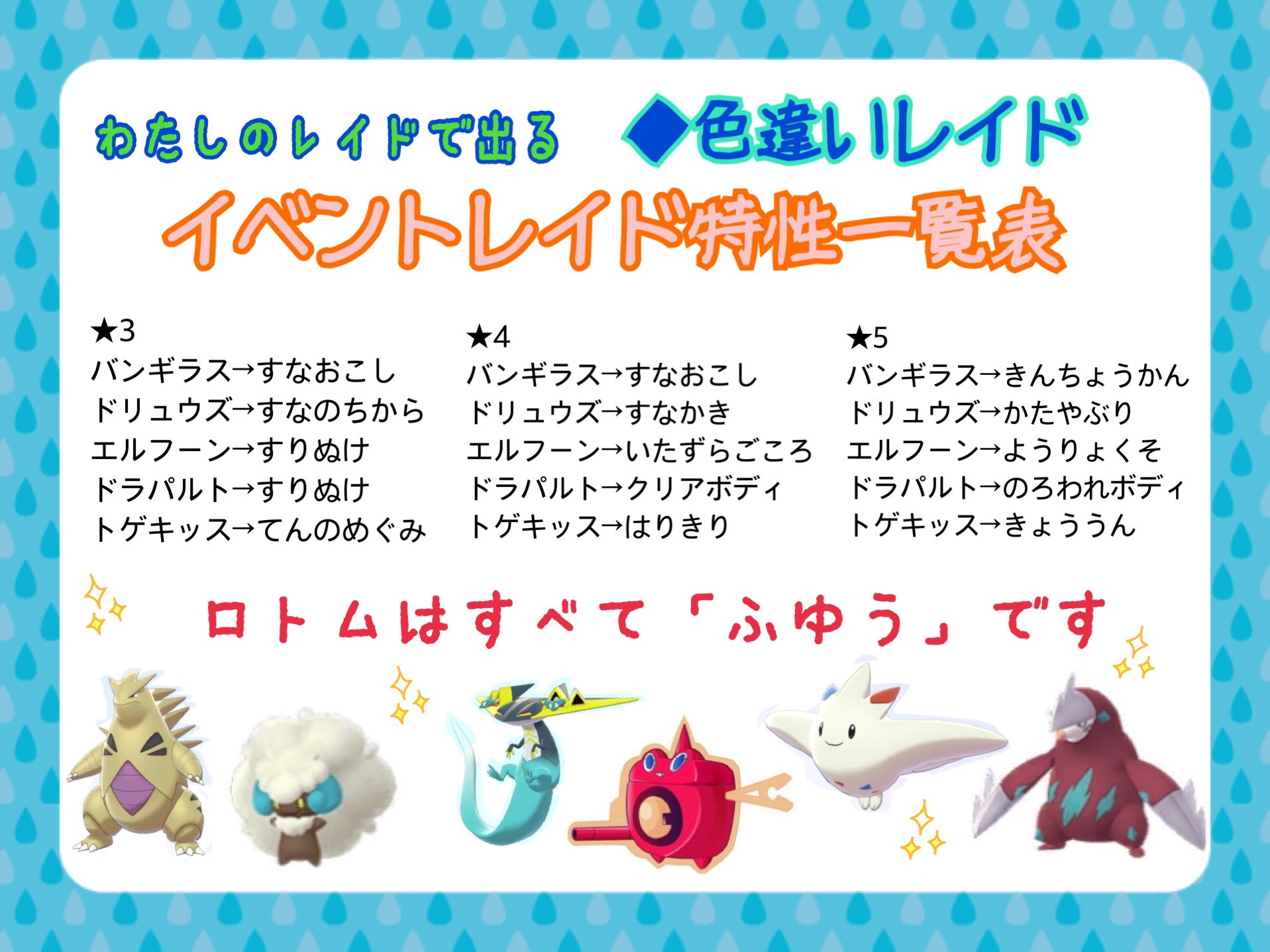 まりー フォロワー1000人感謝企画 第二弾 イベントレイド1時間ご招待 1時間当選者の為だけにレイドを貼ります お友達2人を招待ok 第三弾まで感謝企画します ポケモン剣盾 ポケモン配布 ポケモン配布企画 ポケモン交換
