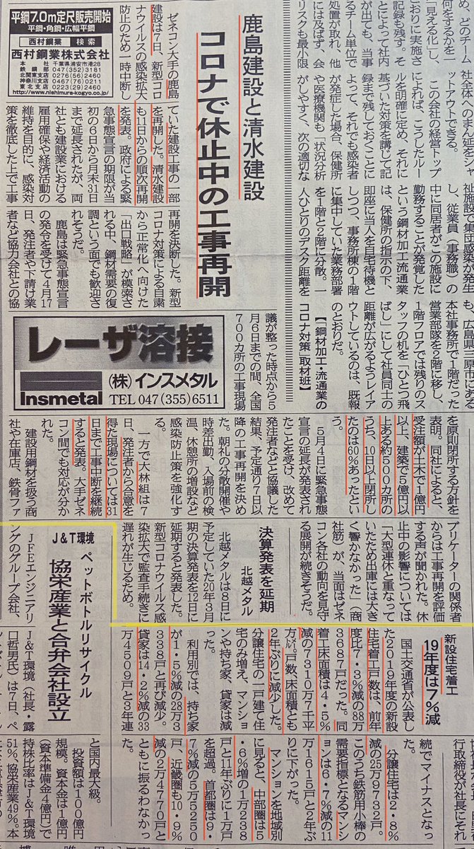 FaL5ons's tweet photo. ◆鉄骨・橋梁ファブ、建築・建設関連
○ゼネコンの工事再開状況
○新設住宅着工:19年度
#ゼネコン工事再開
#住宅着工件数 https://t.co/wTytfJlJVr