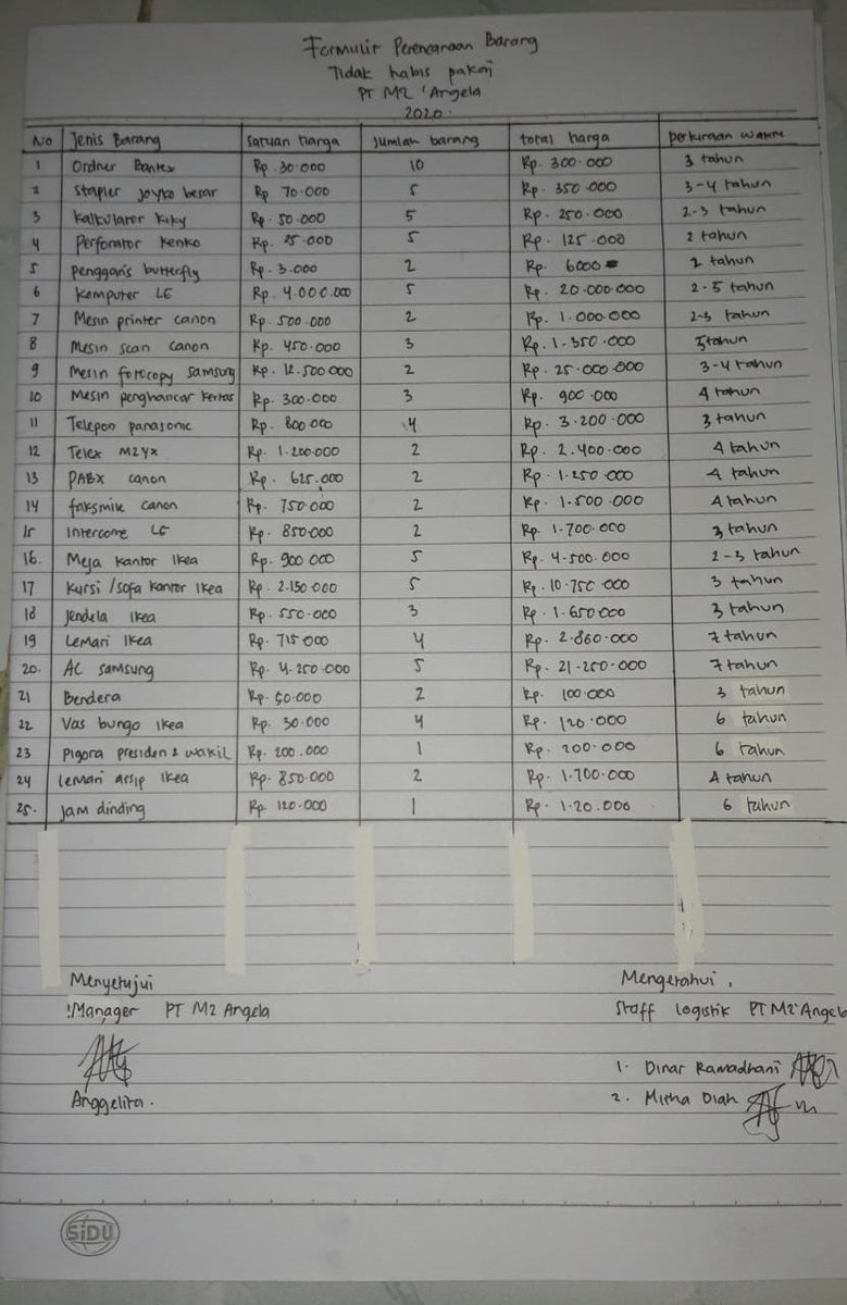 ekasuryaw's tweet photo. #pembelajaranOnline #MateriPerencanaan #Unit #OTKP3 #13 @Husainliteracy
Materi perencanaan, saya menshare ke temen2 menggunakan aplikasi whatsapp melalui grup dan sudah dikerjakan oleh temen2. @Ardilarahmaaa
Cek picture 🙏 https://t.co/HSRXAGY0sw