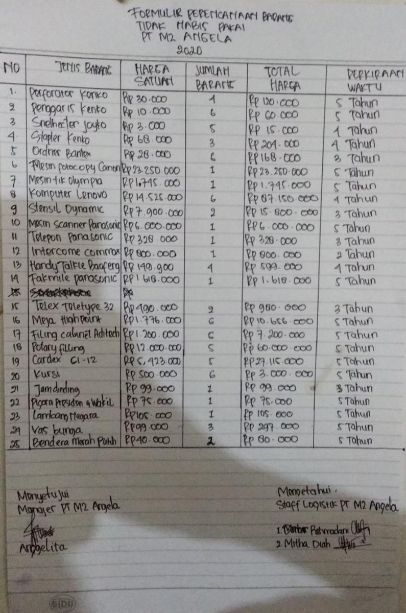 ekasuryaw's tweet photo. #pembelajaranOnline #MateriPerencanaan #Unit #OTKP3 #13 @Husainliteracy
Materi perencanaan, saya menshare ke temen2 menggunakan aplikasi whatsapp melalui grup dan sudah dikerjakan oleh temen2. @Ardilarahmaaa
Cek picture 🙏 https://t.co/HSRXAGY0sw
