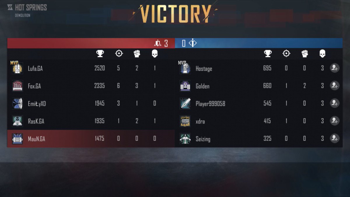 League Scrim 1戦目 
Hotspring 3-0
Cargo Dock 3-0

vs. Blyat
#GAwin