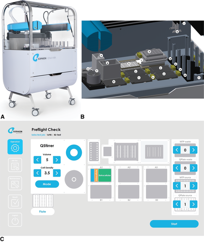 Curr_Protocols's tweet photo. This new #CP in Pharmacology protocols gives an ideal intro to HTS screening of LGICs. In few steps, GABARs are characterized on QPatch II - a next generation APC instrument: https://t.co/pZft9WpTvK @sophionbio https://t.co/uTSX1PUjcs