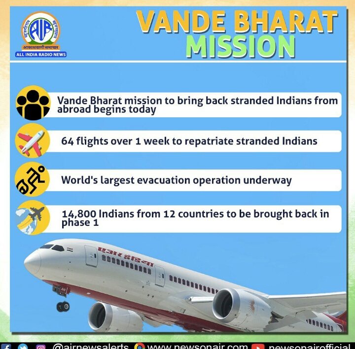 NikhilAzad82's tweet photo. Well done modi sarkaar!!!
Videshiyon k liya itna bhadiya pravadhaan...
Aur humare desh ko chalaane waale majdooron ki jaan ki koi chinta nahi aapko
Well done modi sarkar #मजदूर_विरोधी_मोदी_सरकार https://t.co/LJjEcNlW0p