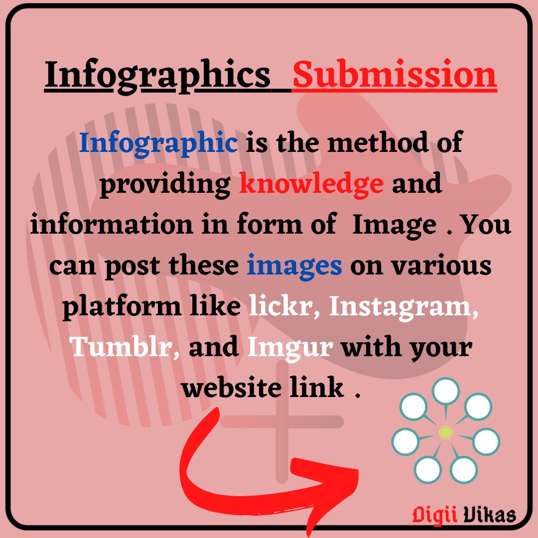 Mktgwithvikas's tweet photo. #SearchEngineOptimization #offpage #offpagekoptimization #websiterank #seo #linkbuilding #imagesubmission #SearchEngine #infographicsubmission #digitalmarketing #affiliatemarketing #entrepreneurs #blogger #websitetraffic #traffic #digiivikas https://t.co/bpqbX9Mn7n