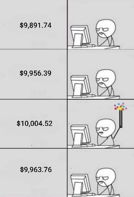 purchasable's tweet photo. Mood #Bitcoin https://t.co/5aoXgK79iI