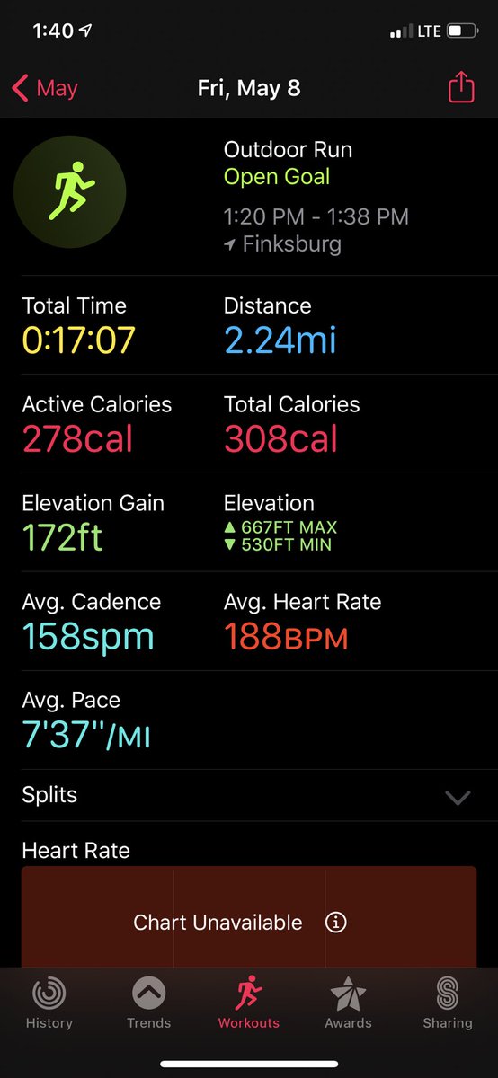 Mpellet251's tweet photo. #RunWithMaud https://t.co/kExYYTsQKR