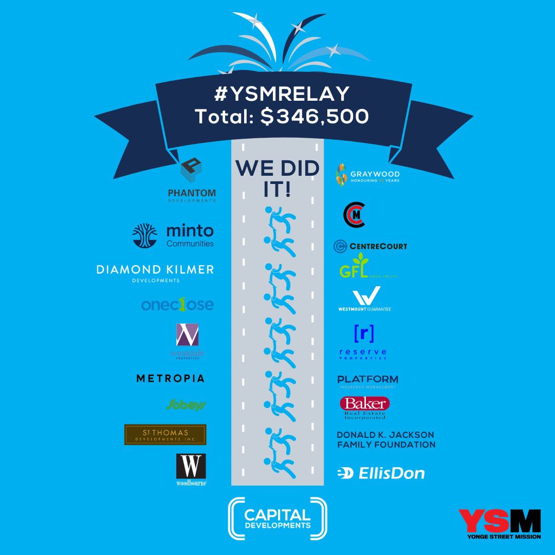 Capital Developments tweet media