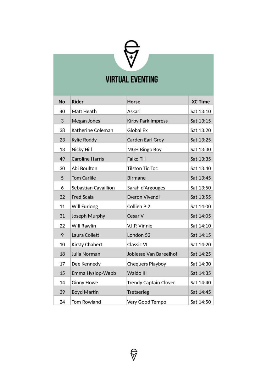 Virtual Eventing tweet media