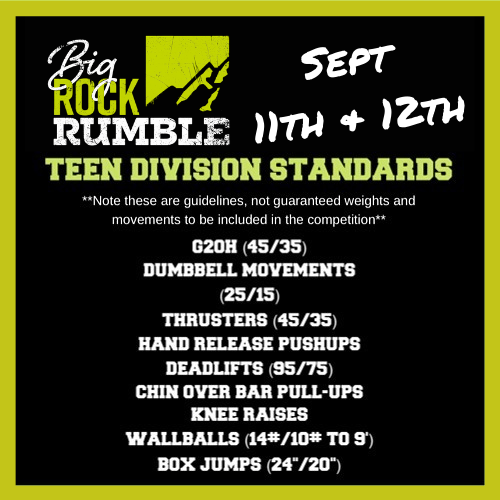 NatHighCrossFit's tweet photo. Looking forward to life getting back to normal and the BRR this Fall. #bigrockrumble2020 #nhcf https://t.co/ZlzfHIIb6n