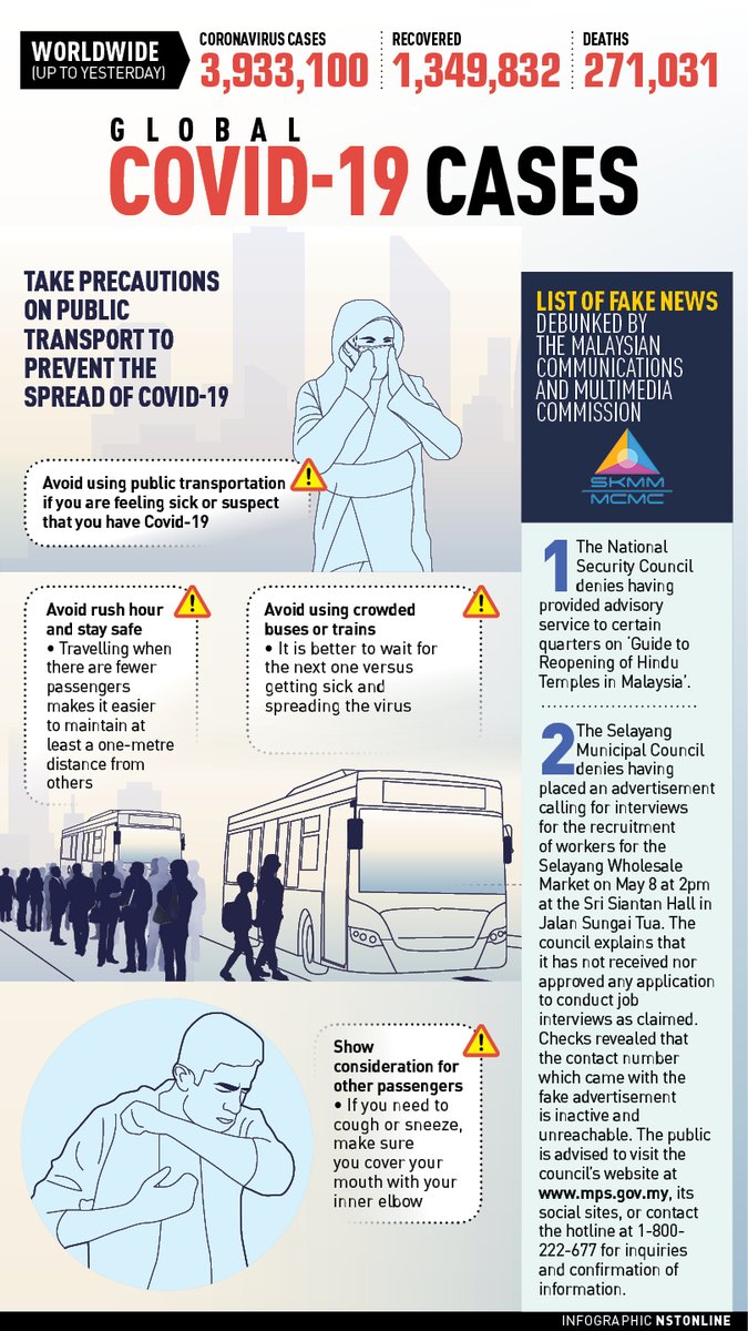 NST_Online's tweet photo. #NSTPoster Global #Covid19 Cases (May 8).
https://t.co/eEKHkPL6BB
#coronavirus #MCO #MovementControlOrder
#dudukrumah #stayathome https://t.co/jmh6LTGP65