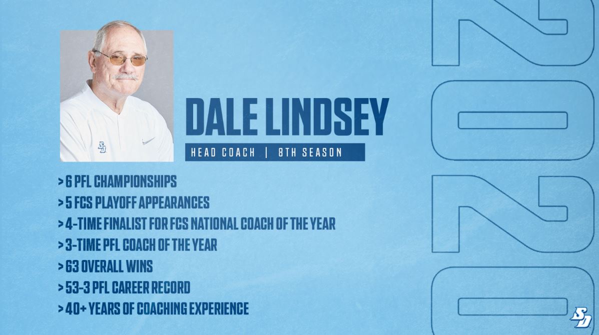 2021 Recruits: When you're looking for your next head coach you won't find one better than <a href="/USDFootball/">San Diego Football</a> Head Coach Dale Lindsey

#BallinAtTheBeach
