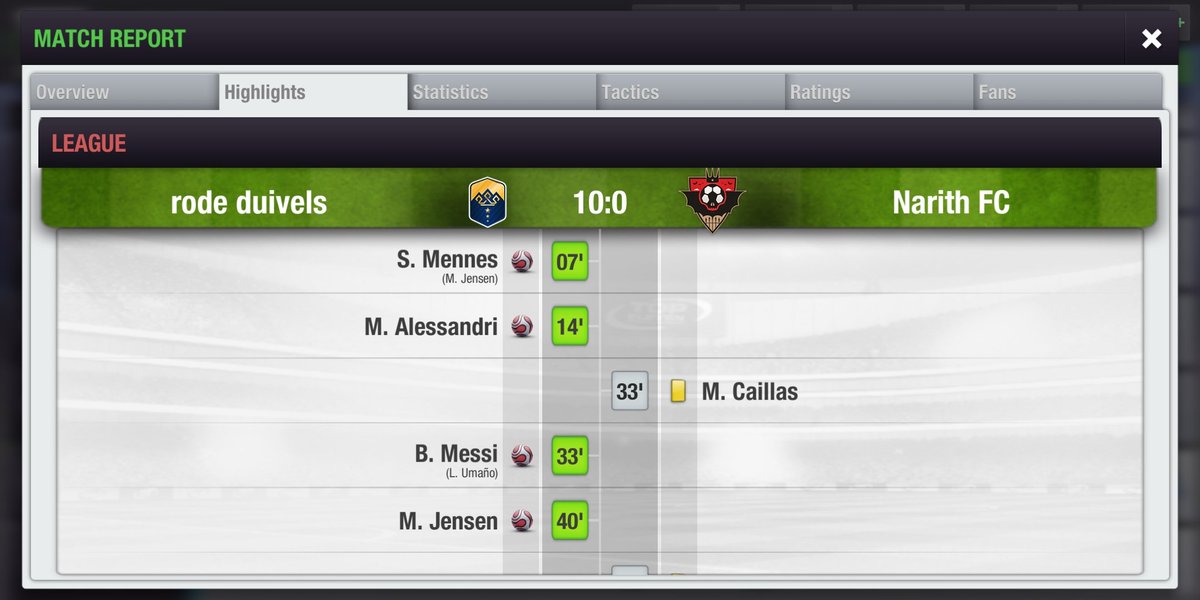 DuivelsRode's tweet photo. What a triumph from Rode Duivels this afternoon 10-0. Amazing performance from all my players. Still unbeaten in thé league and again at thé top of thé scoring list! https://t.co/L4cmZEfUHn
