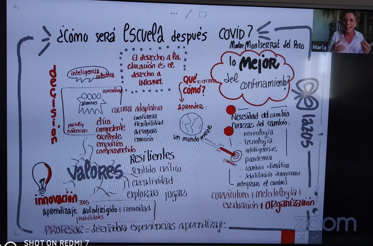 ajpp10's tweet photo. #LearningLeadersSummit Buen resumen de la primera parte.¿Cómo será las escuelas después del COVID-19?@mariabatetr
Aprendizaje autodirigidos: Responsables de su propia educación junto con la Comunidad educativa y familia.Para ello es necesario cambio en la organización del centro. https://t.co/H8oaJMNwJK