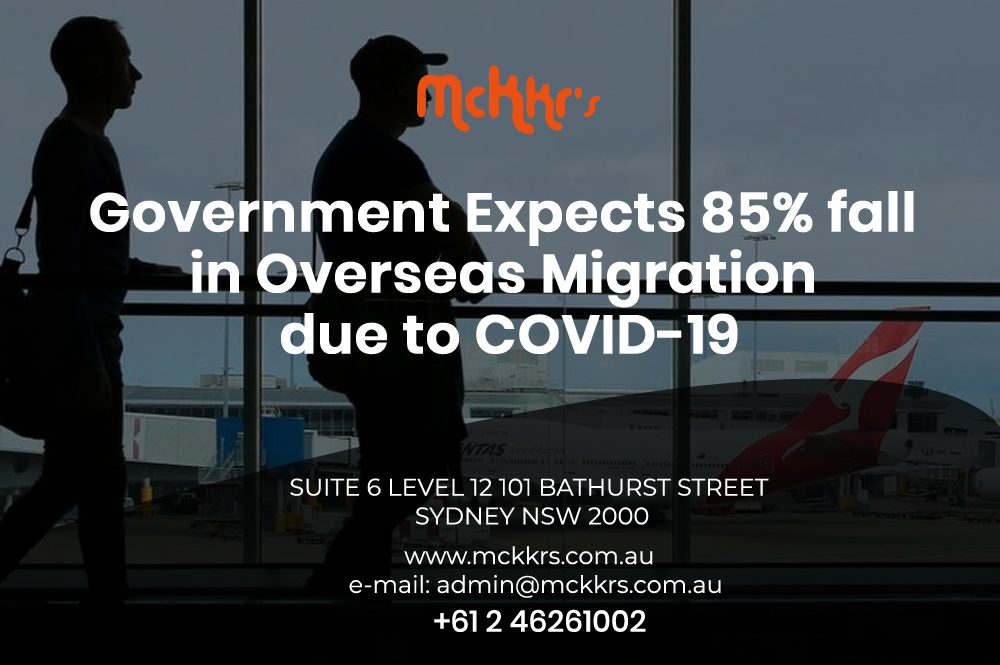 mcentreofaus's tweet image. Government Expects 85% fall in Overseas Migration due to COVID-19.

Read more: 🌐 👉bit.ly/2YK49hB

#OverseasMigration #Population #Economy #BorderClosure #TravelRestrictions #Covid19