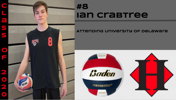 HSDSportsScores's tweet image. 