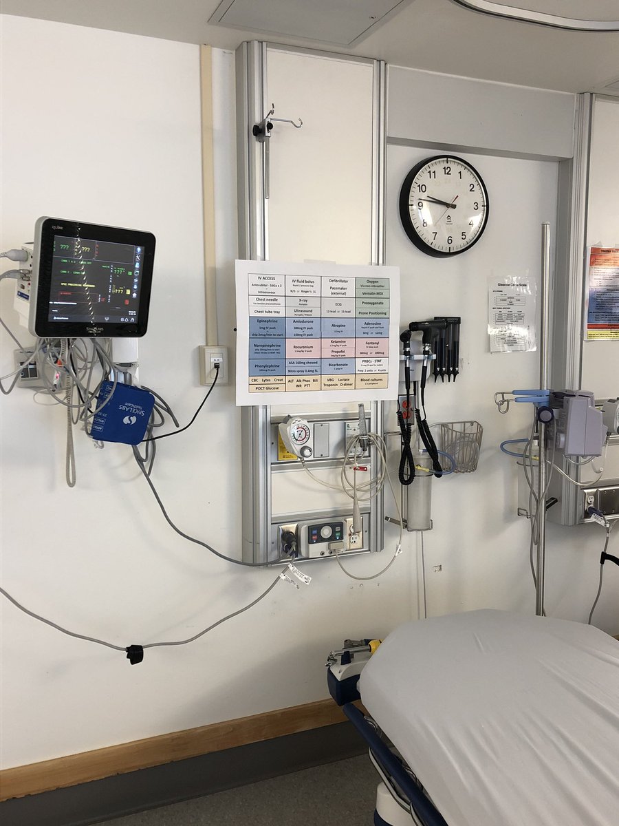 alexatfield's tweet photo. Innovating in our rural ED - improving communications during a code / intubation. Hard to hear when wearing PPE and loud equipment. Visual pointer board to ensures our physicians’ verbal orders are accurately received. Paired with a large white board. #RuralMed #COVID19Canada https://t.co/fNpO3RyRST