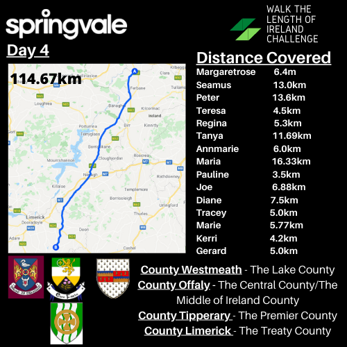 DONATIONS: Day 4 &amp; our friends at @SpringvaleLearn have completed another 114.67 km in their Walk the Length of Ireland Challenge. All donations will be used to help buy food parcels &amp; energy card top-ups for those in need in the Upper Springfield area: