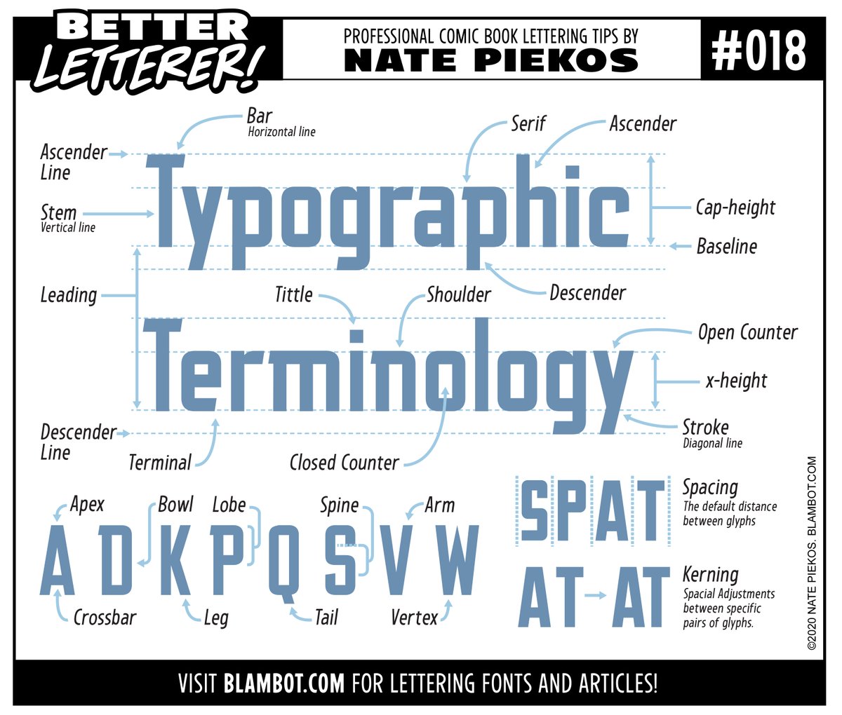 Nate Piekos of Blambot tweet media