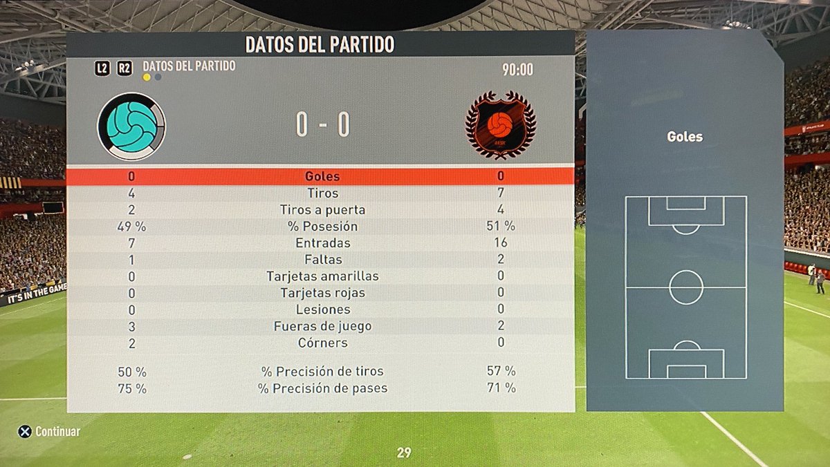 ChakalesFc's tweet photo. JEBFISBFEOBEOFBEBFUDBRJFISBEBGIEBDIBEFIEBFIRBRIRBFIEBFIFB!!!
CHOLISMO EN VENA, GANANDO EL PRIMER PARTIDO 2-1. ESTAMOS EN LA FINAL. #VamosChakales #LaBromaLlegóLejos https://t.co/SZE6ZeRdDb