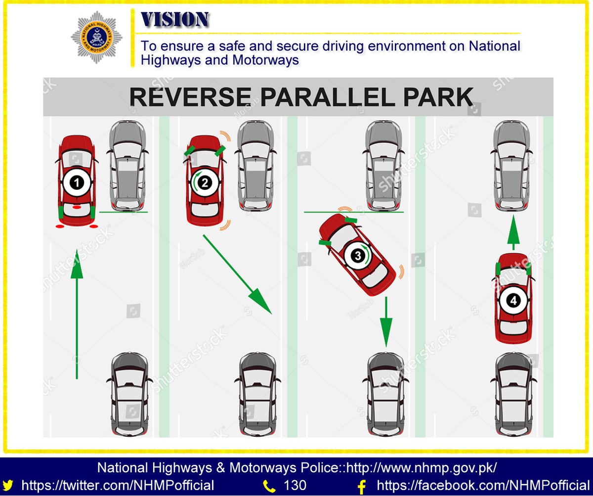 NHMPofficial's tweet image. Reverse parallel park #RoadSafety #ParallelPark