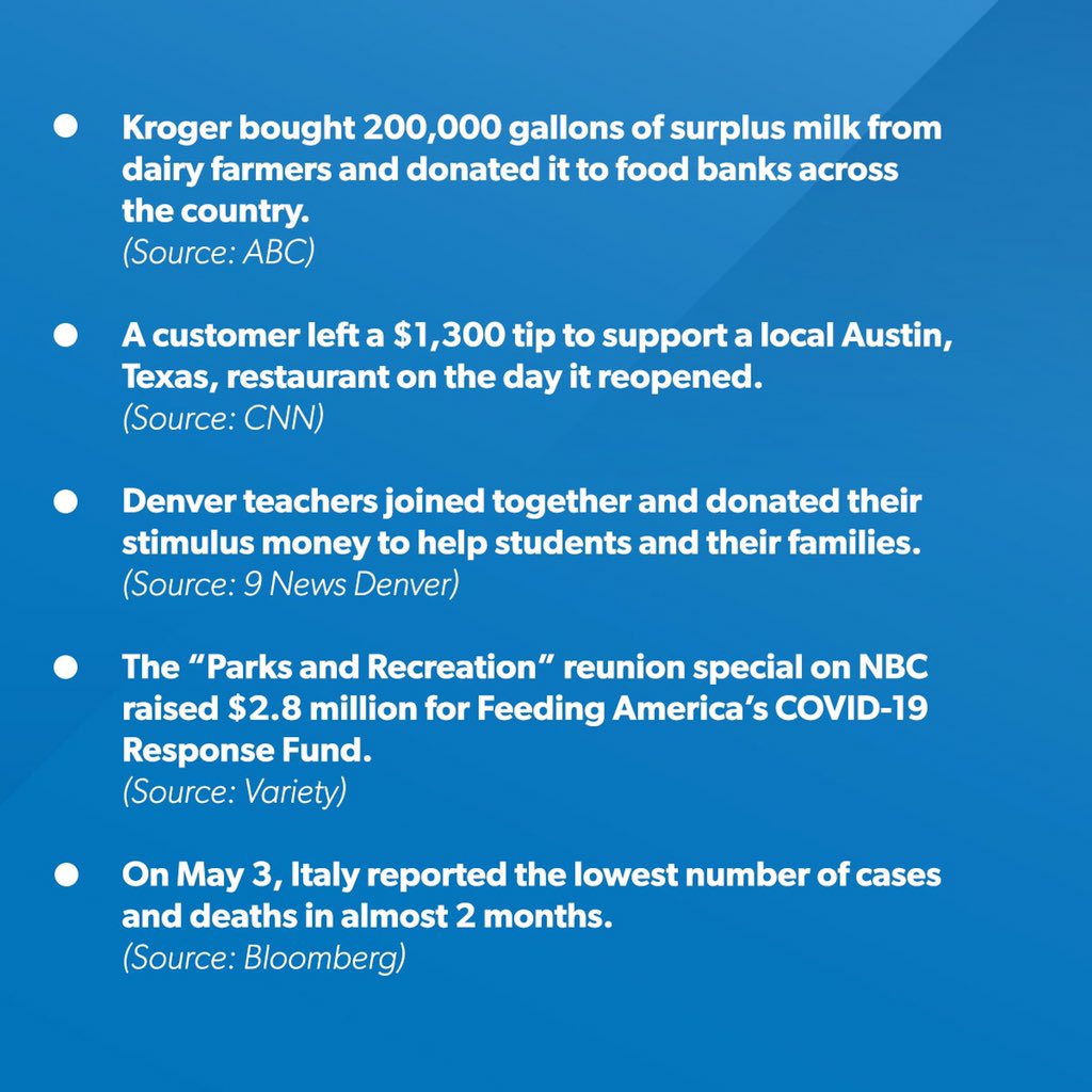 DaveRamsey's tweet photo. Keep on looking for the GOOD NEWS. https://t.co/NIRG8XqgIw