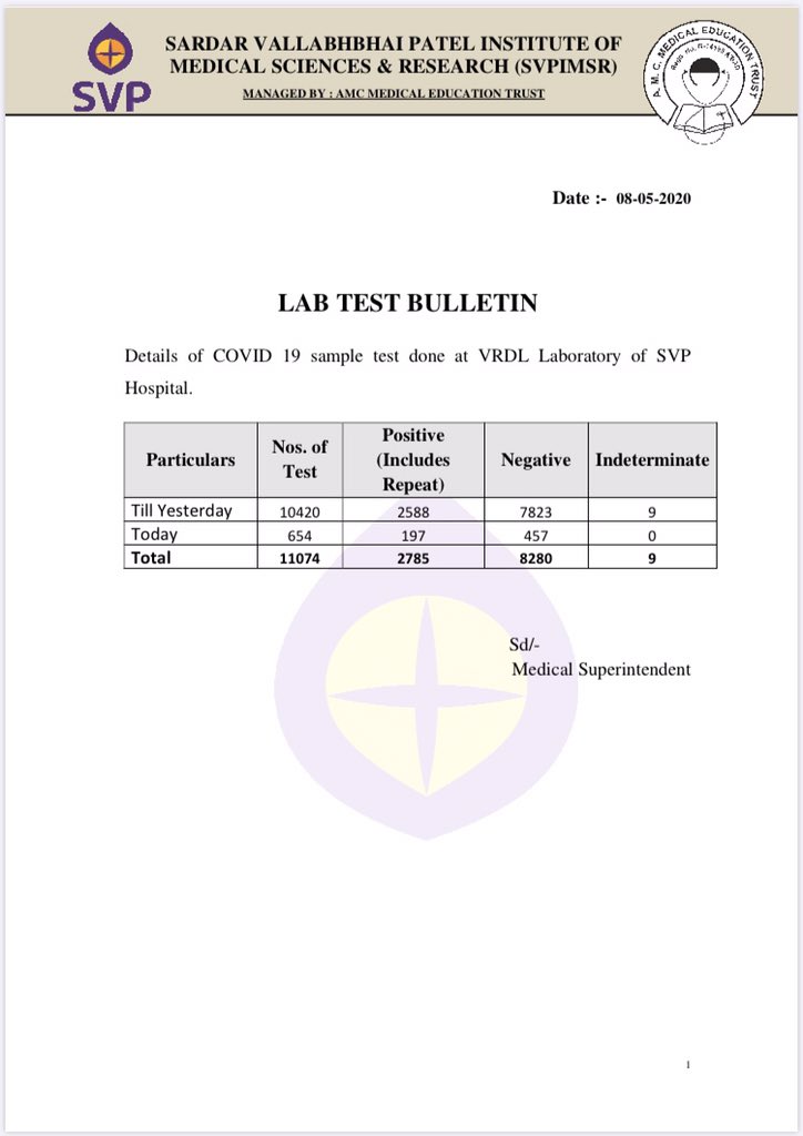 Sardar Vallabhbhai Patel Hospital tweet media