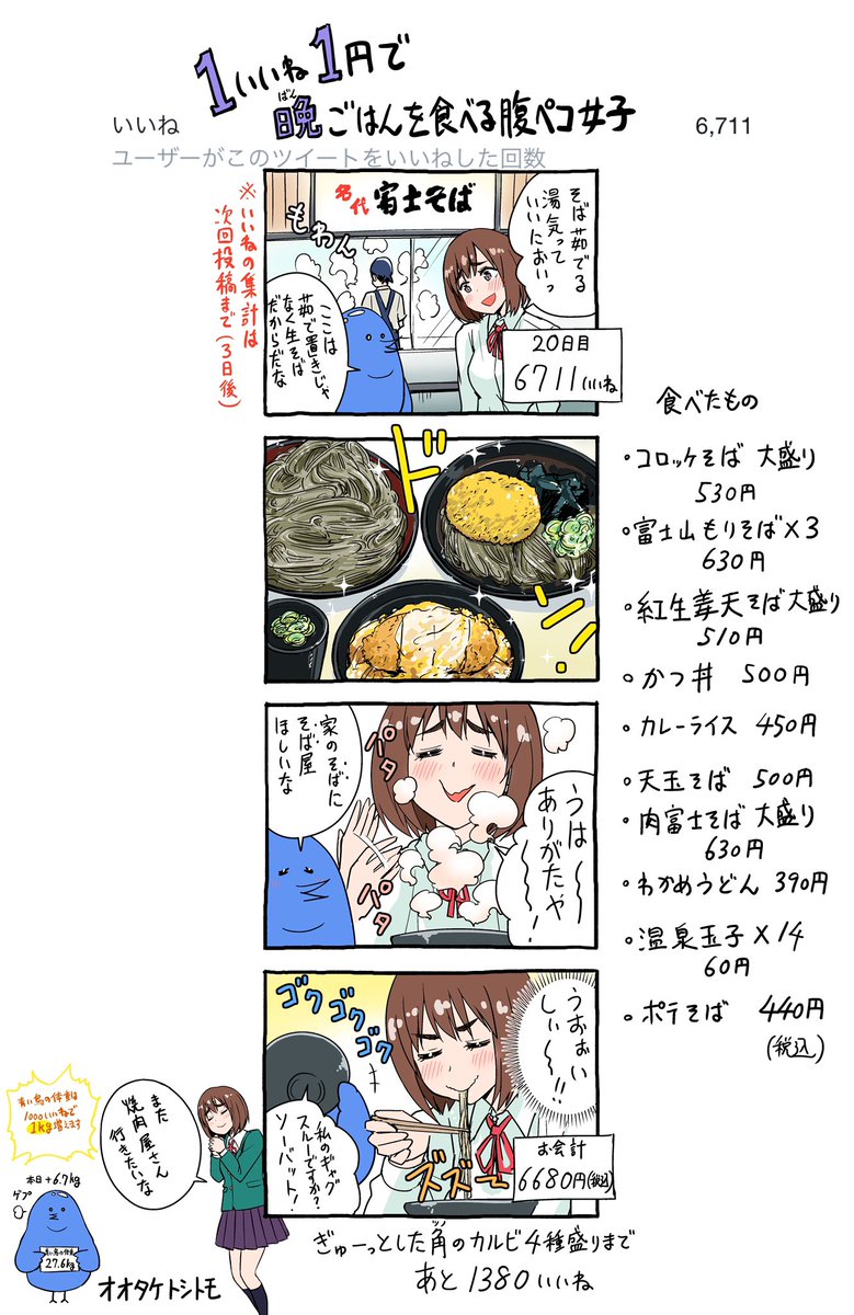 「1いいね1円で晩ごはんを食べる腹ペコ女子」
20日目              
 #1いいね1円腹ペコ女子 #もぐささん 