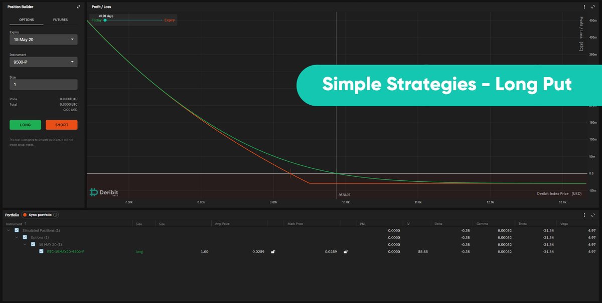 DeribitOfficial's tweet image. Halving position examples

With the bitcoin halving fast approaching, everyone has an opinion on what it means for price. No matter what your view on the market is, options are a great way to position yourself to take advantage of your view being correct.