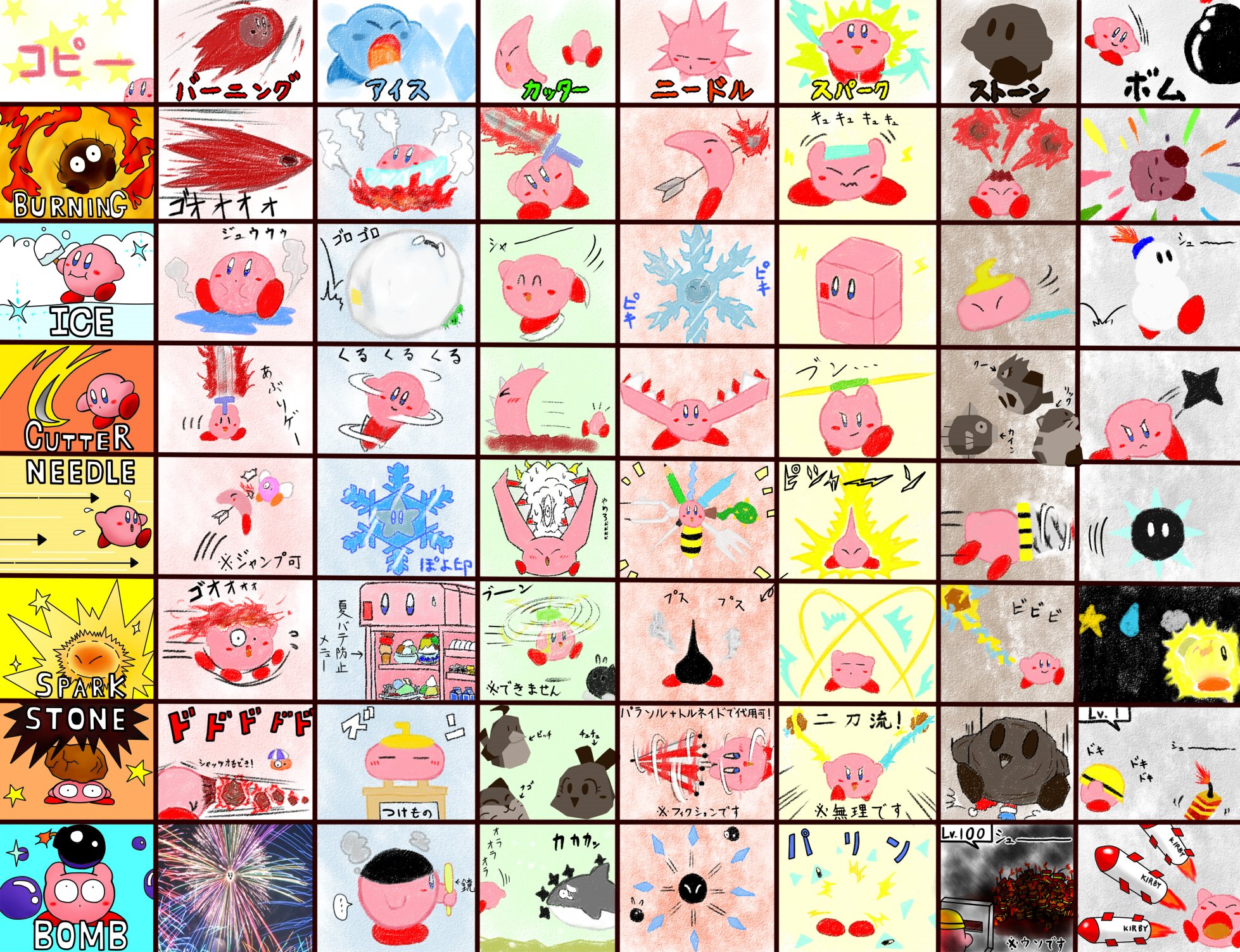 Twitter 上的 くらっち 大昔に描いたカービィ64のコピー能力ミックス表 デデププネタが多いなあ T Co Kusayknfg5 Twitter Twitter 上的 くらっち 大昔に描いたカービィ64のコピー能力ミックス表 デデププネタが多いなあ T Co Kusayknfg5 Twitter