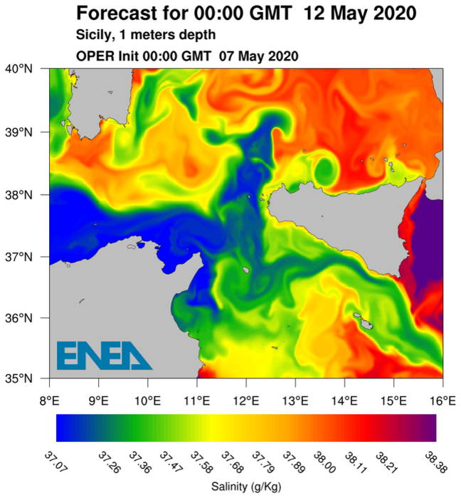 Gianmaria Sannino tweet media
