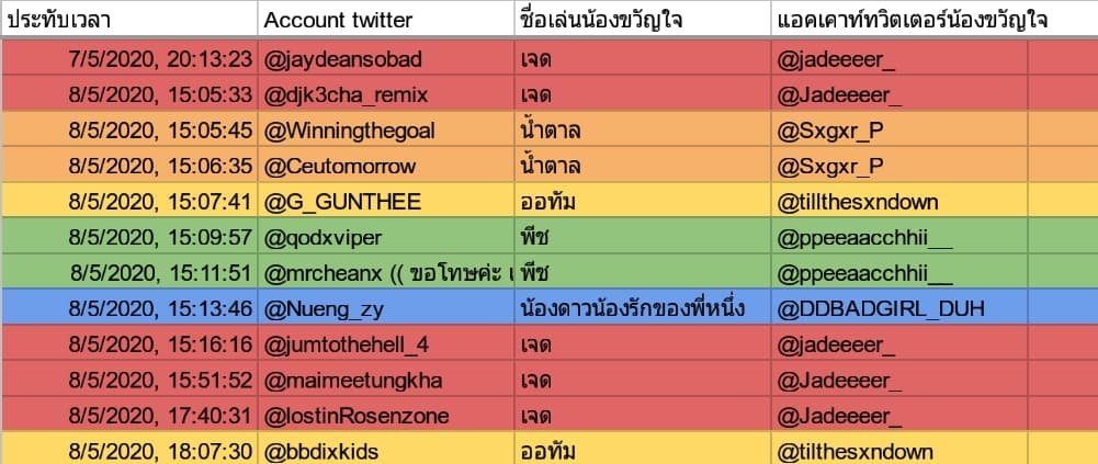 CHATURABUSSABAN tweet media