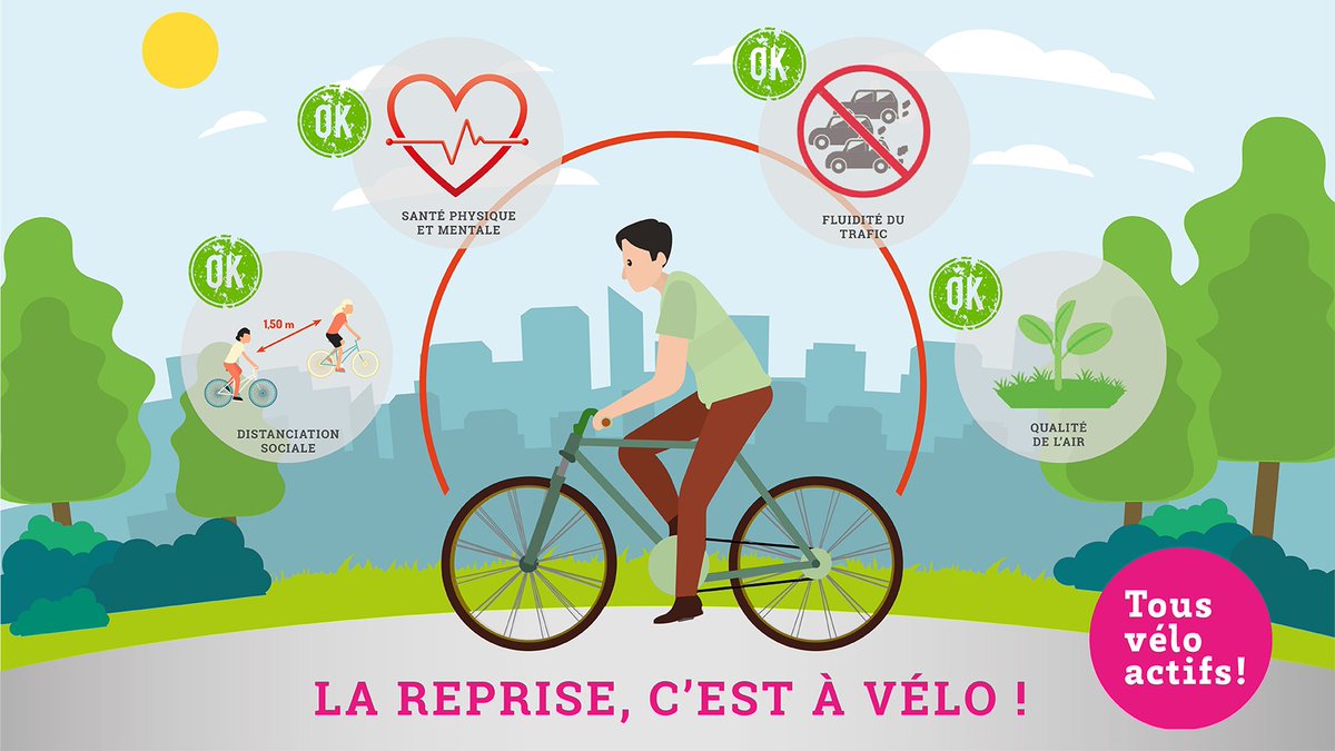 Parce que ça "roule" de source "La reprise, c'est à vélo !"