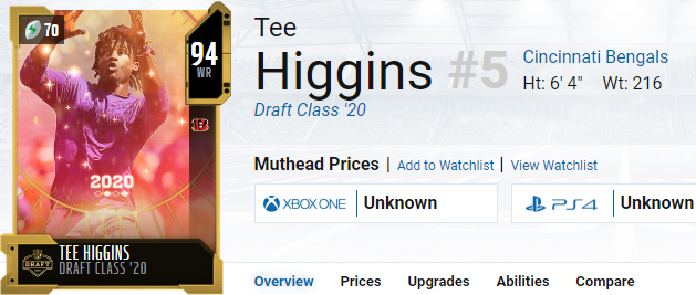 GameSpot_Sports's tweet photo. Draft Class '20 @teehiggins5 :

https://t.co/XtyQ1EWOez
. https://t.co/7kTGbnG90q