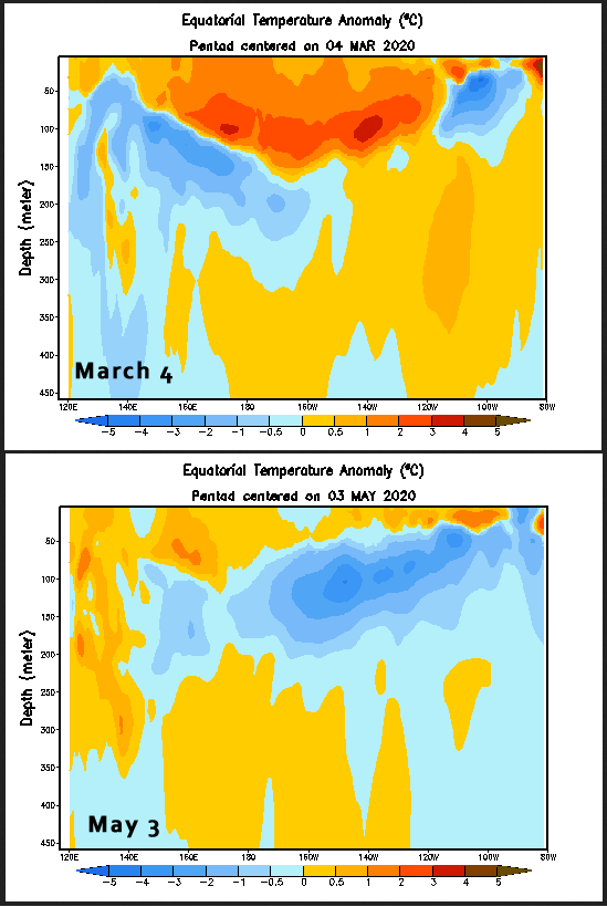 Hurricane Season 2020-Active Season- EXgS3yYX0AAovSh?format=png&name=900x900