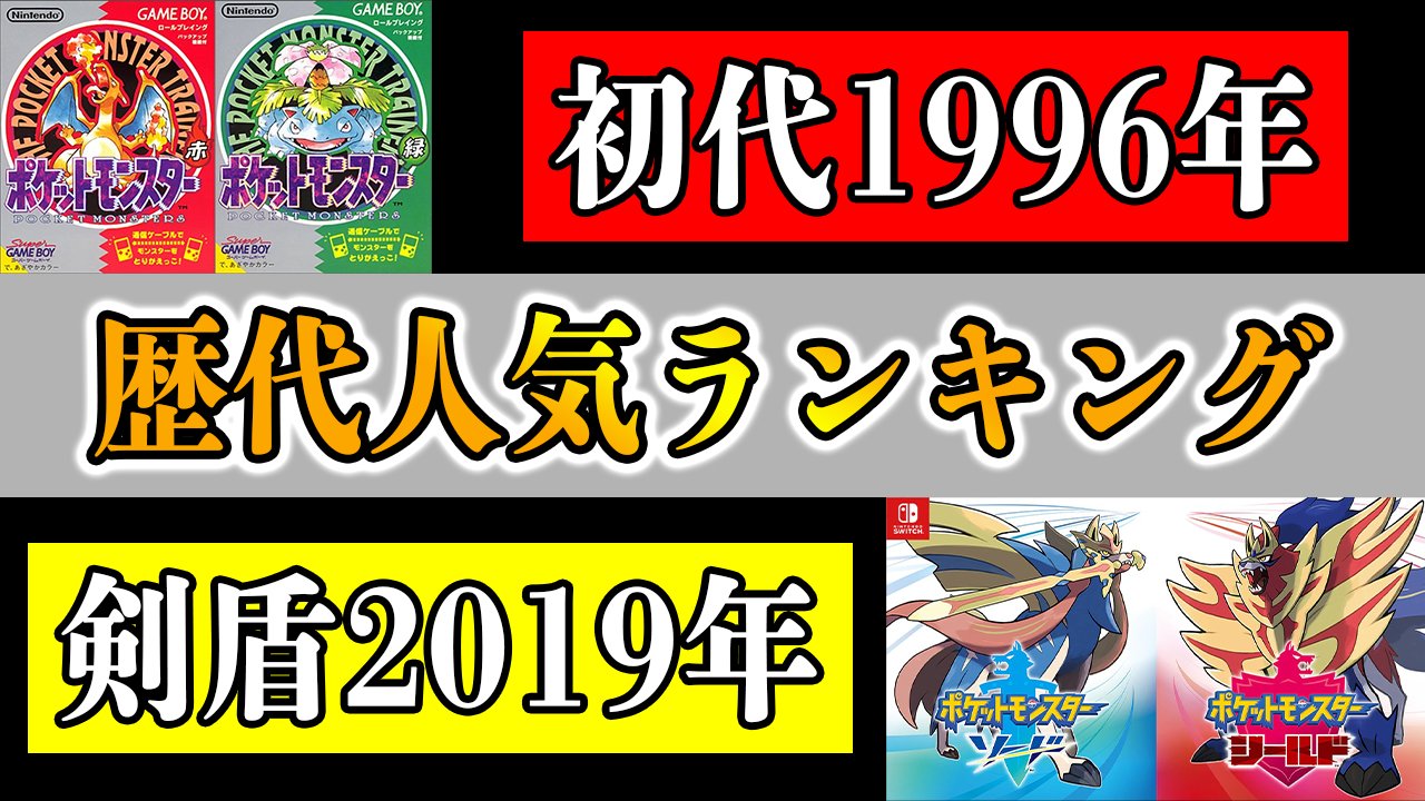 تويتر カケル Youtube على تويتر 以前募集したポケモンの人気ランキングの結果の動画です 投票してくれた方ありがとうございました 個人的には所々予想してなかった結果です ポケモン歴代全シリーズ人気ランキング 売上本数と比較したら予想外の結果に