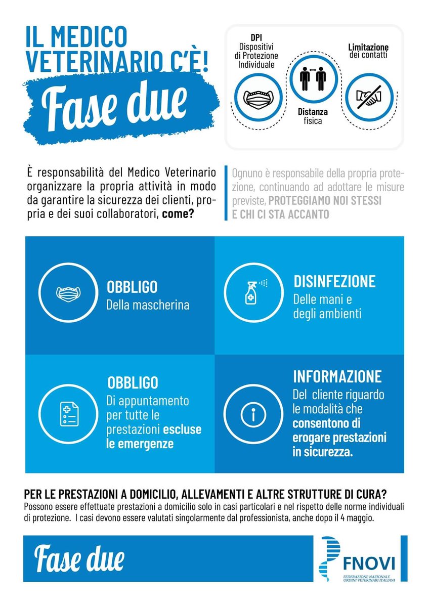 Clinica Veterinaria Gran Sasso (@clinicacvgs) on Twitter photo 