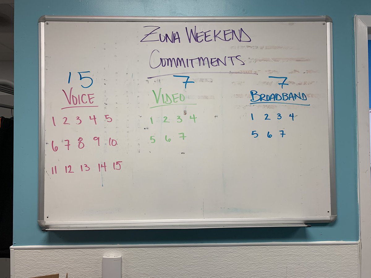 BigZona8454's tweet photo. #AprilShowers bring #MayGrowth! Anything less is #SOLastWeek @ChaseHeller4 @kramer915 @WesleyKyleNeal @Woody0709 @alysonwoodard @weKANH4N1 @KAMOkonnects https://t.co/0mKo1C3f75
