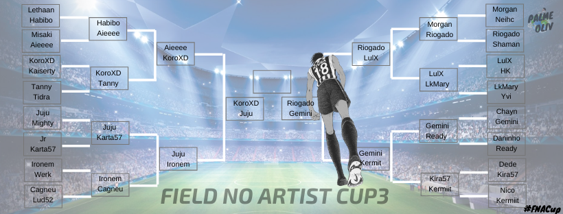 Chris_C_Bass's tweet photo. [FIELD NO ARTIST CUP3] : Tableau des Demi-Finales 
Voici donc les 4 derniers participants de cette 3eme éditions.
KoroXD - Juju - Riogado - Gemini
A suivre SAMEDI 09/05/2020 
@CCNBandicoot 
 #CaptainTsubasaDreamTeam  #CTDT #TsubasaDT #FNACup https://t.co/7YY0X6BwHS