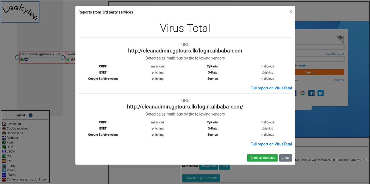 Don't hesitate to submit your suspicious url to url-abuse circl.lu/urlabuse/ these can be also analysed in Lookyloo to give a graphical overview including screenshot of the url.