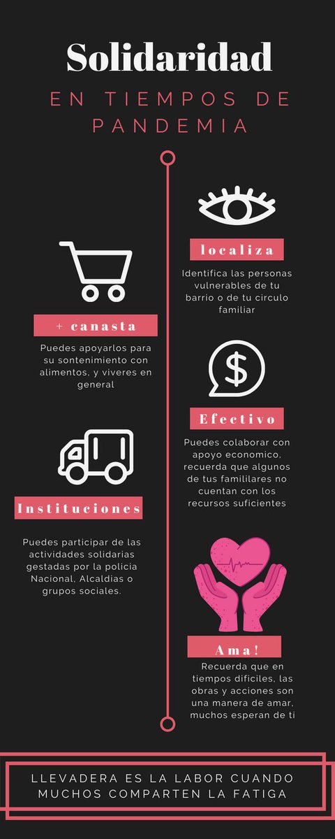 henry Alberto tweet media