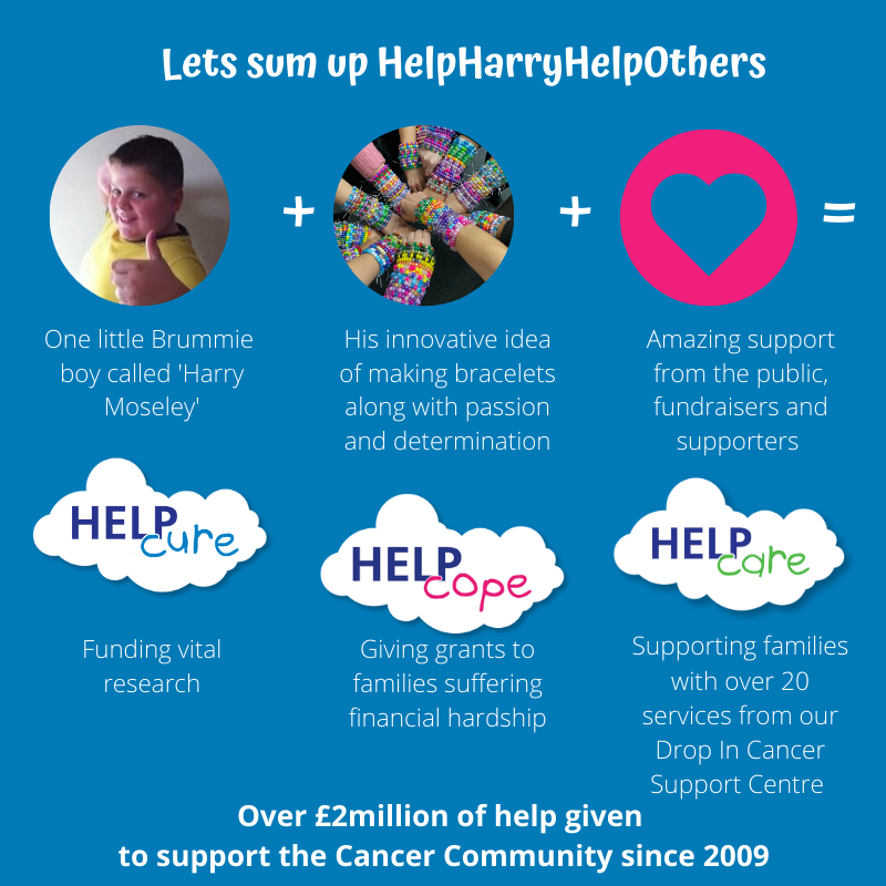 harry_moseley's tweet photo. Ever done anything for HHHO? Then we want to express our gratitude to you! thanks to my Harry, the public support through fundraising, volunteering, events and guidance along the way, you helped H #MakeItHappenand help our tiny team continue................
#thankyou #gratitude https://t.co/zT5MfVFGnL